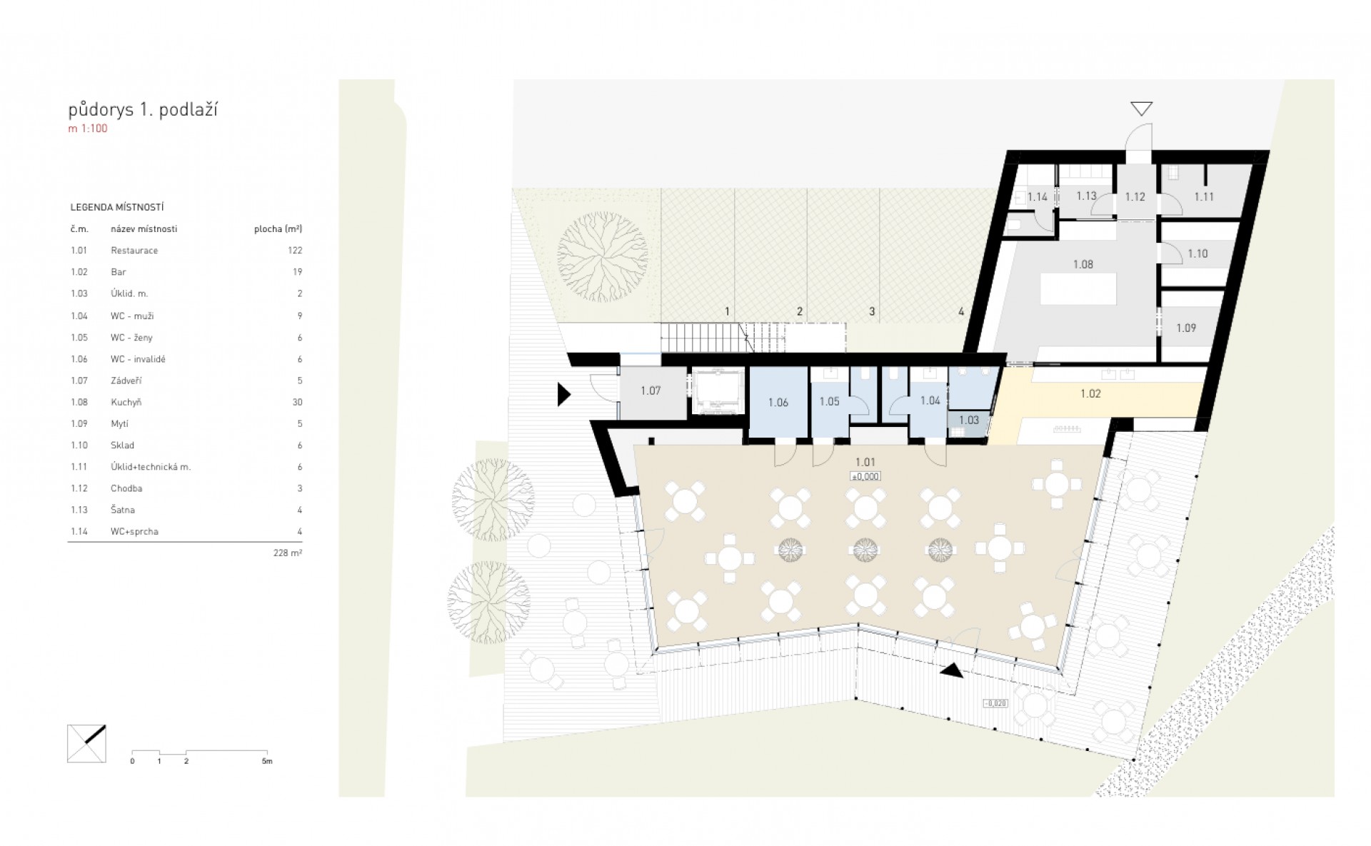 Operation / Lease of Café Garden, Olomouc–Neředín